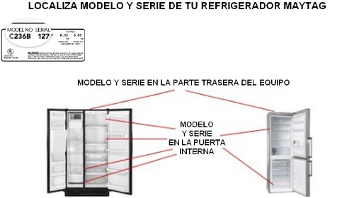Refacciones certificadas de fabrica para refrigerador