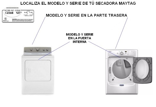 Refacciones certificadas de fábrica Maytag para secadoras